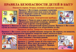 Памятки для родителей по безопасности детей в быту.